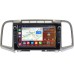 Штатная магнитола Toyota Venza 2009-2017 (без JBL) Canbox H-Line 7824-9358 на Android 10 (4G-SIM, 6/128, DSP, IPS) С крутилками