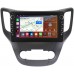 Штатная магнитола Changan CS35 Canbox H-Line 7836-1041 на Android 10 (4G-SIM, 3/32, DSP, QLed) С крутилками