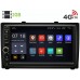 Штатная магнитола Hyundai i20 I 2008-2012 Canbox 2871-RP-HDi20-31 Android 8.1 (4G LTE 2GB)