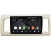 Штатная магнитола Suzuki Alto VIII (HA36) 2014-2021 OEM PX9-SU048N-4/32 на Android 10 (PX6, IPS, 4/32GB)