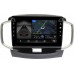 Штатная магнитола Canbox 7804-9437 для Suzuki Solio II (2011-2013) на Android 10 (4G-SIM, 6/128, DSP, IPS) С крутилками С оптическим выходом