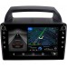 Штатная магнитола Kia Carnival II 2006-2014 Canbox 7804-9-1004 на Android 10 (4G-SIM, 6/128, DSP, IPS) С крутилками С оптическим выходом