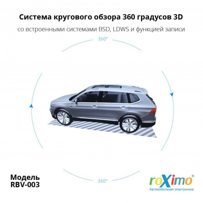 roXimo RBV-003 система кругового обзора 360 3D
